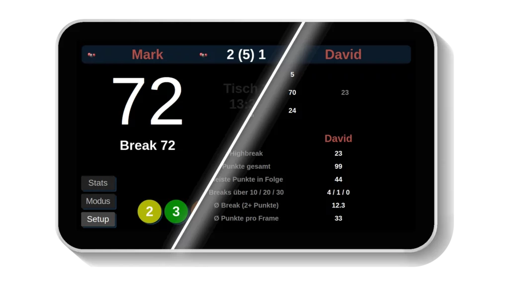 Scoring und Statistiken in der My Scoreboard App